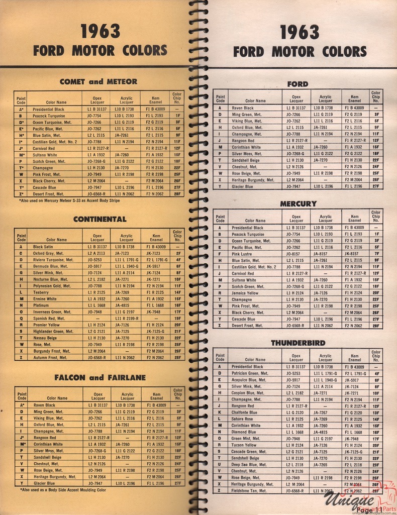 1963 Ford Paint Charts Williams 5